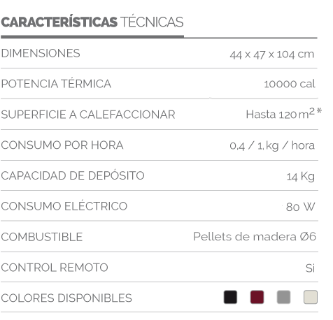 Estufa OFEN Mittel Kurve a pellets - Image 4